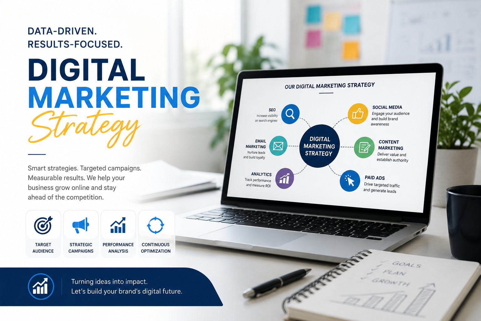 Digital marketing strategy image